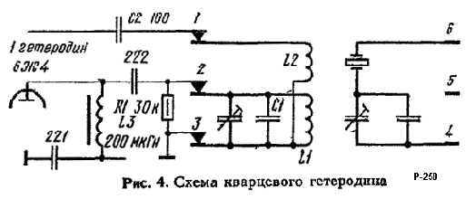 Усовершенствование приемника P250M