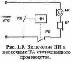 Основные понятия о работе телефонных станций и абонентских устройств