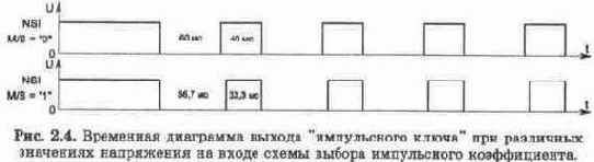 Основные понятия о работе телефонных станций и абонентских устройств