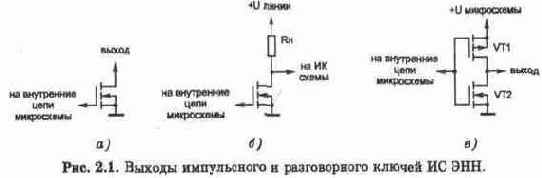 Основные понятия о работе телефонных станций и абонентских устройств