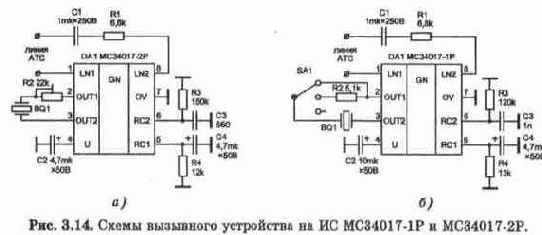 Основные понятия о работе телефонных станций и абонентских устройств