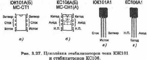Основные понятия о работе телефонных станций и абонентских устройств