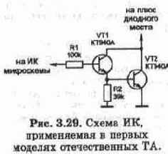 Основные понятия о работе телефонных станций и абонентских устройств