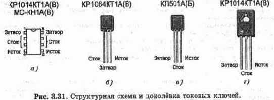 Основные понятия о работе телефонных станций и абонентских устройств