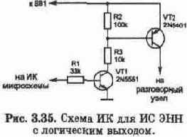 Основные понятия о работе телефонных станций и абонентских устройств