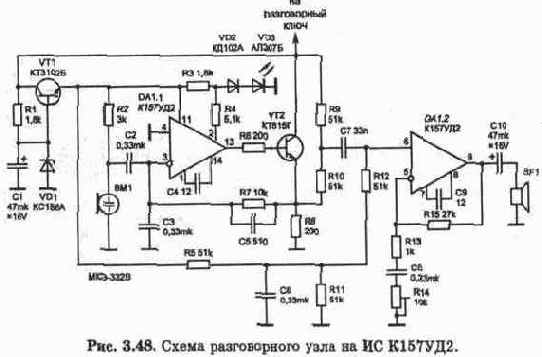 Основные понятия о работе телефонных станций и абонентских устройств