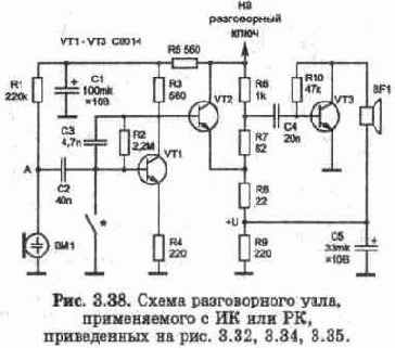 Основные понятия о работе телефонных станций и абонентских устройств