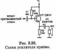 Основные понятия о работе телефонных станций и абонентских устройств