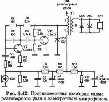Основные понятия о работе телефонных станций и абонентских устройств