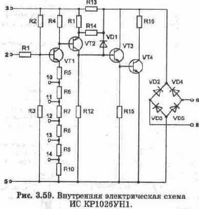 Основные понятия о работе телефонных станций и абонентских устройств