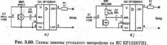 Основные понятия о работе телефонных станций и абонентских устройств