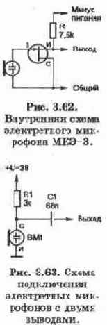 Основные понятия о работе телефонных станций и абонентских устройств