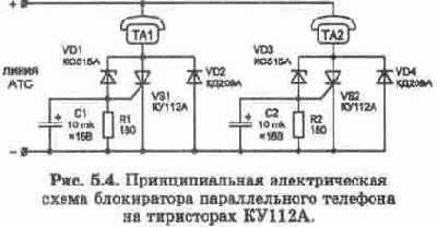 Основные понятия о работе телефонных станций и абонентских устройств
