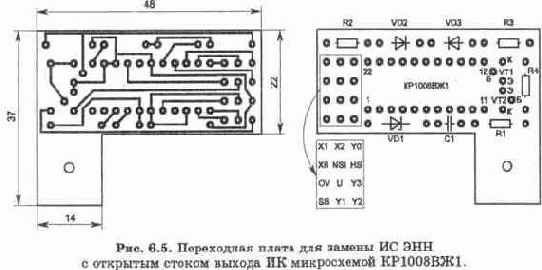 Основные понятия о работе телефонных станций и абонентских устройств