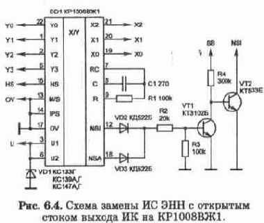 Основные понятия о работе телефонных станций и абонентских устройств