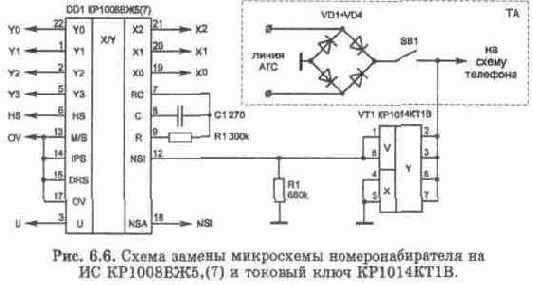 Основные понятия о работе телефонных станций и абонентских устройств