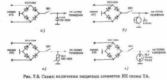 Основные понятия о работе телефонных станций и абонентских устройств