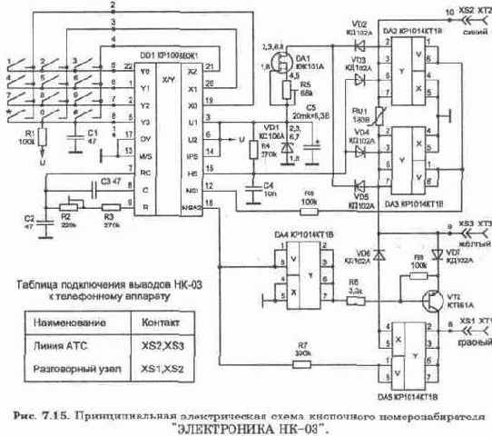 Основные понятия о работе телефонных станций и абонентских устройств