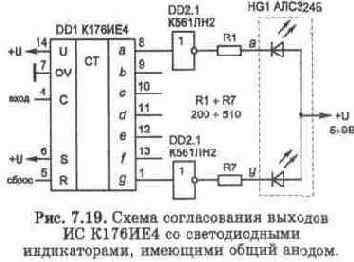 Основные понятия о работе телефонных станций и абонентских устройств