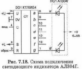 Основные понятия о работе телефонных станций и абонентских устройств
