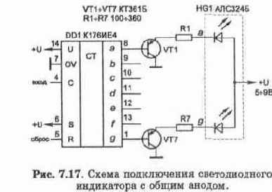Основные понятия о работе телефонных станций и абонентских устройств