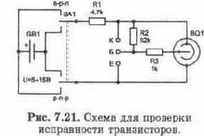 Основные понятия о работе телефонных станций и абонентских устройств