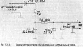 Телефония